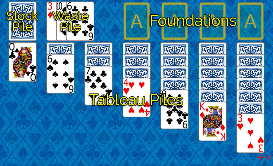 Buy Klondike - Solitaire Collection